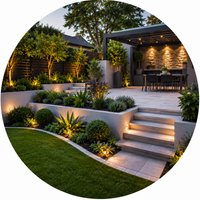 Garden Renovations